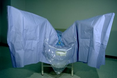 Urology Tur Drape