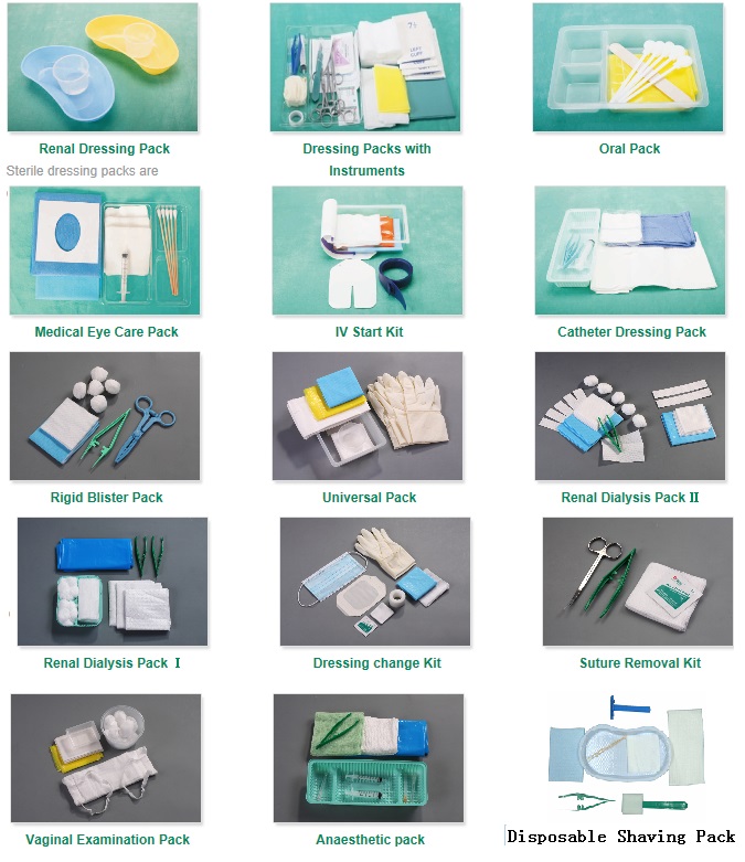 Wound Dressing Kit