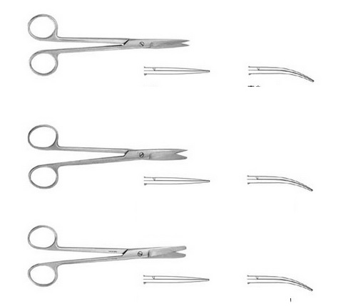 Operating Surgical Scissor