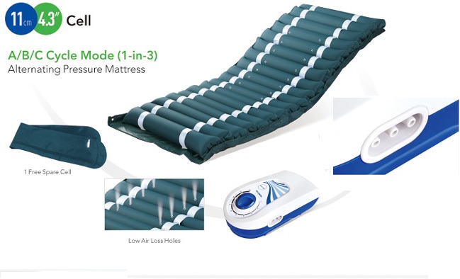 3 Cycle Alternating Pressure  Mattress Replacement System