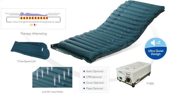 True air loss Alternating Pressure Mattress