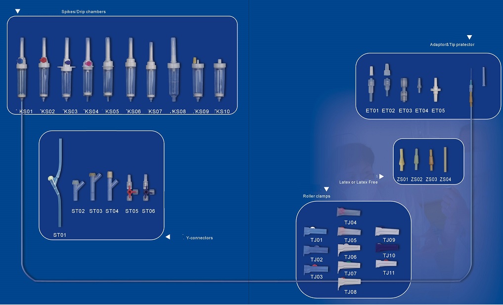 Disposable Infustion Set