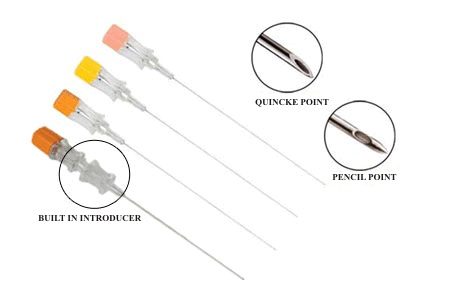 Spinal needle