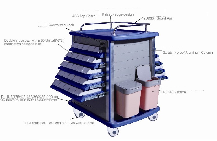 Hospital Medicine Trolley