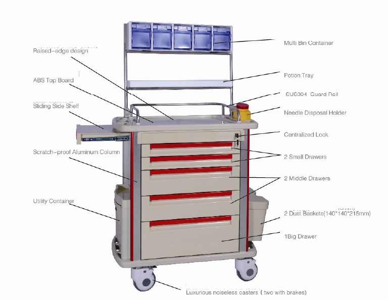 Transfer trolley Medication Cart