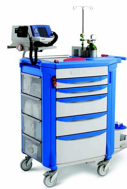 Medical Resusciation Trolley