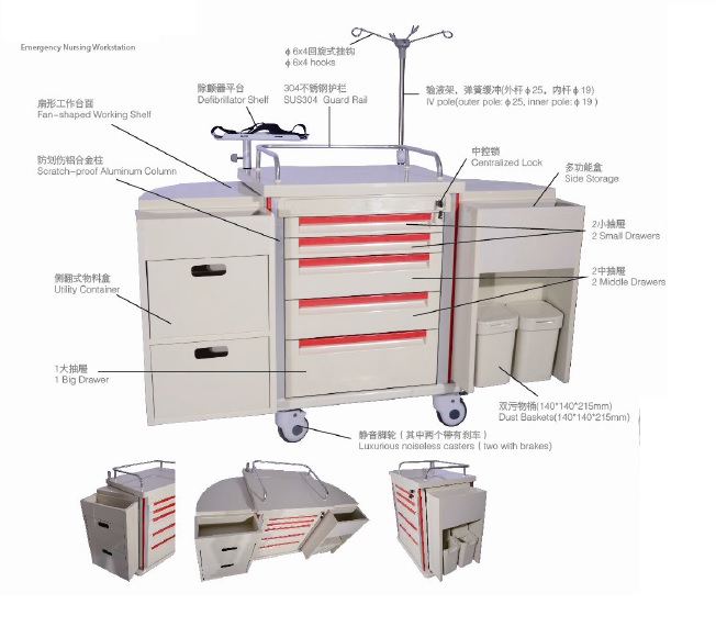 Multi-function Emergency Nursing cart