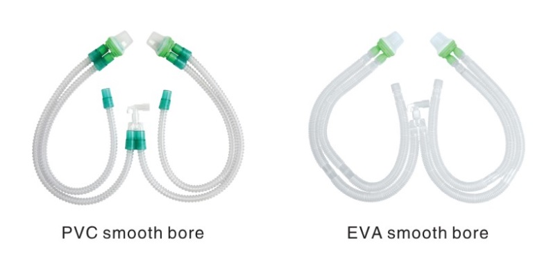 Ventilator Circuits