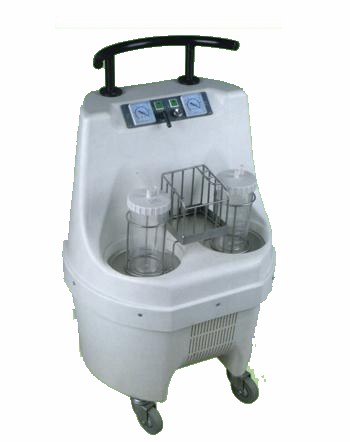 Mobile Abortion Gynecology Abortion Suction Pump